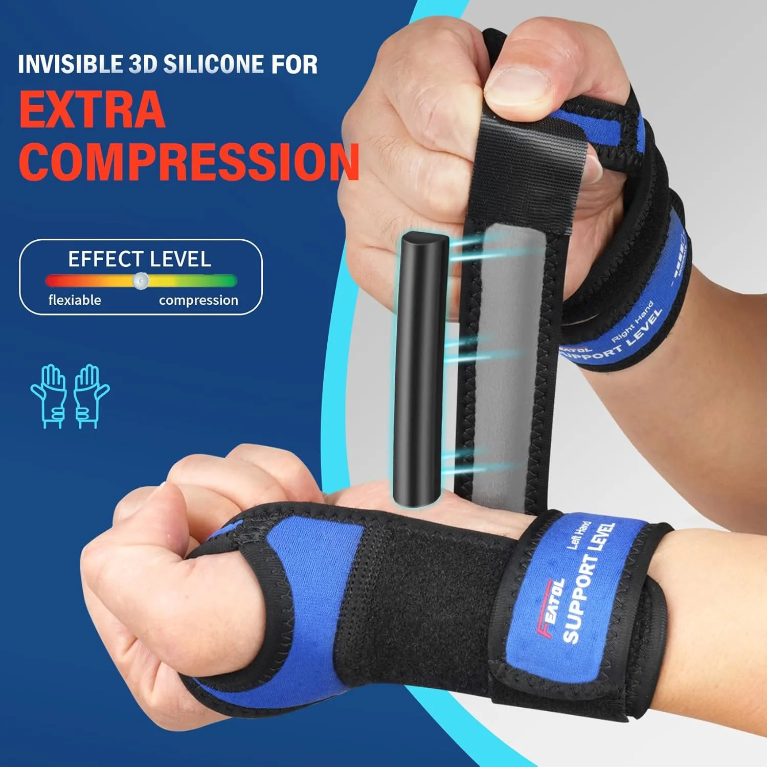 FEATOL 2 Pack Wrist Wraps for Pain, Hand Wraps for Carpal Tunnel, TFCC, Tendonitis, Sprained, Work, Sports, Extra Compression Wrist Support for Women Men, Left & Right Hand, Medium