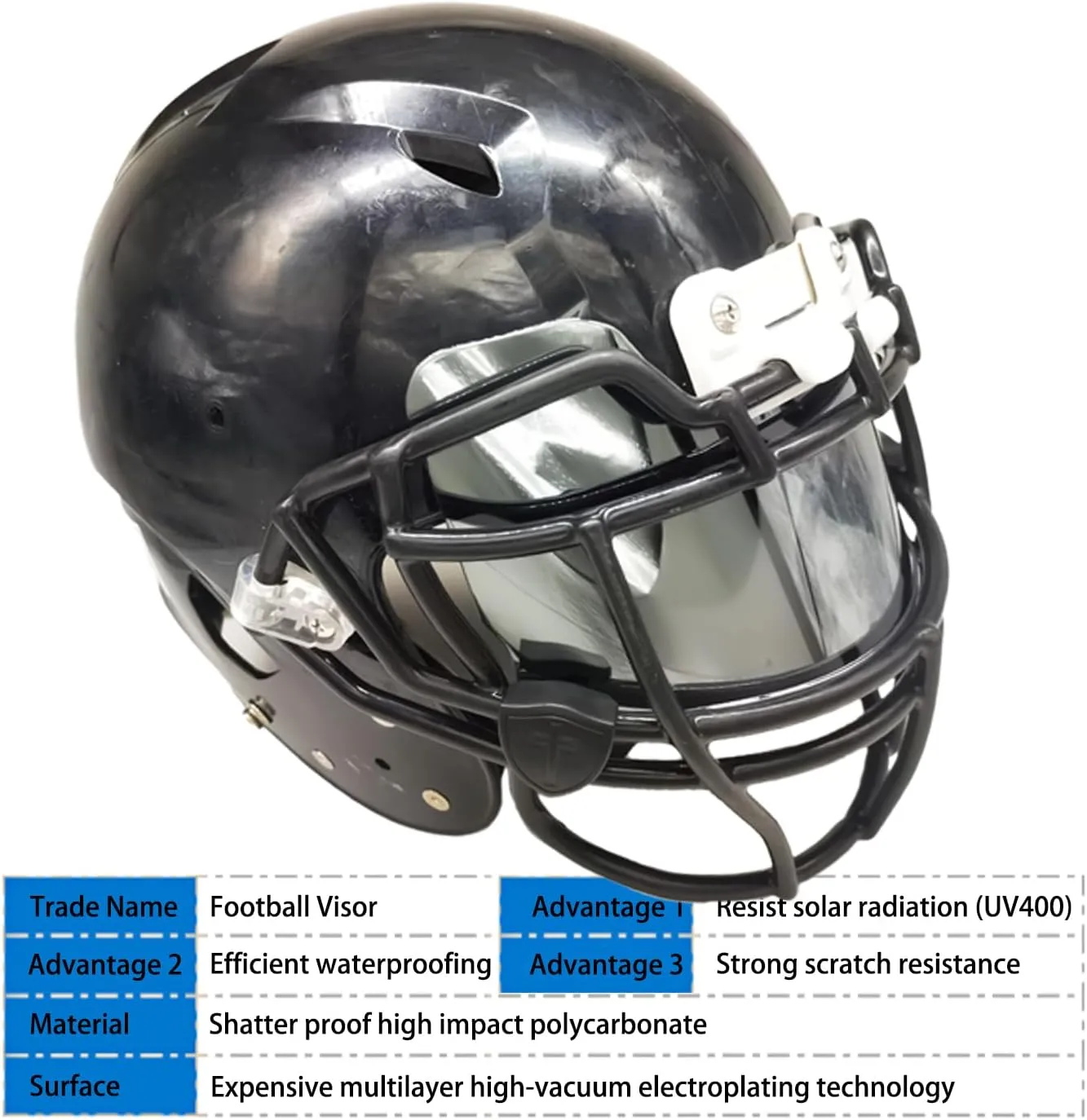 Football Visor, Youth and Adult Football Helmet Viosor. Facial Protection Visor For Football Helmet Accessories, Shock Resistance, Scratch Resistant, UV Block, Reduces Glare, Enhances Clarity.