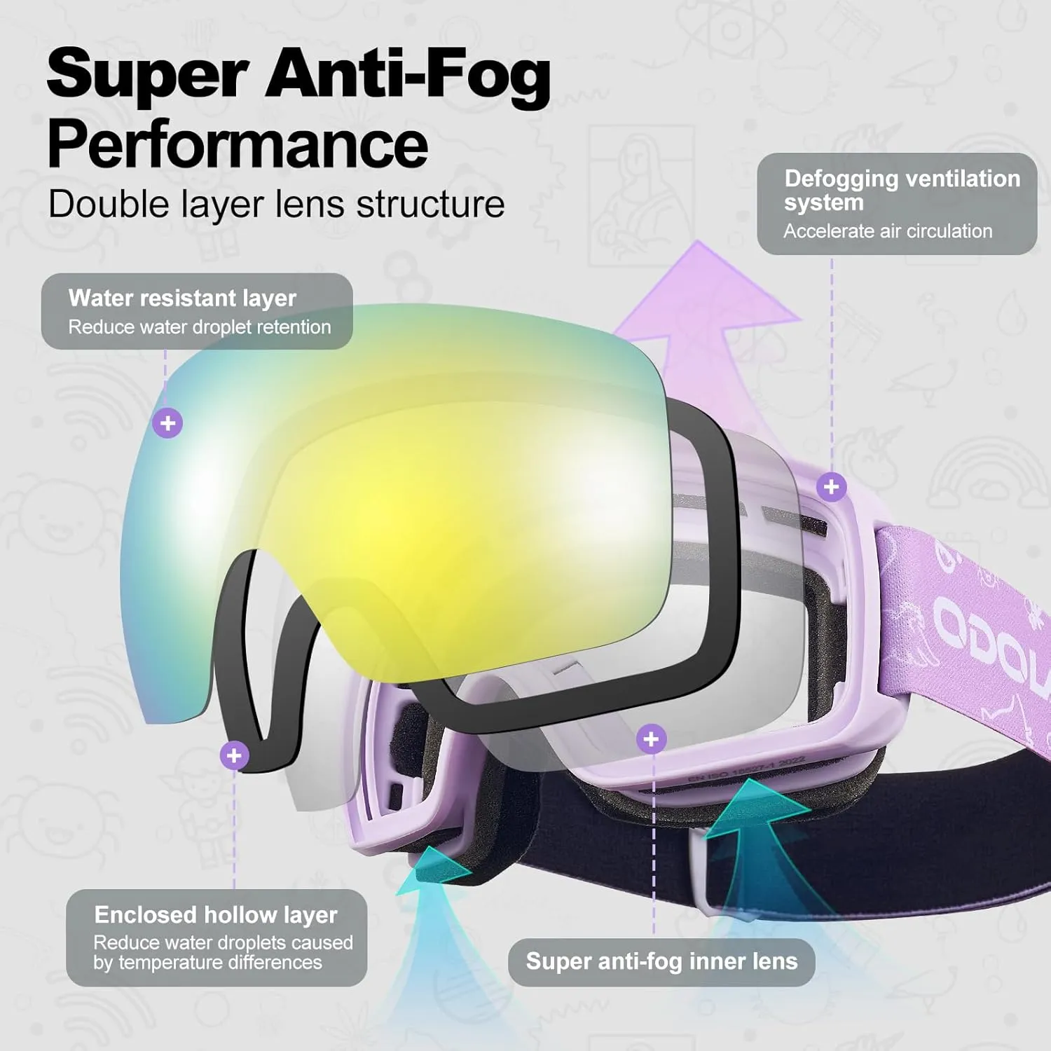 Odoland Kids Ski Goggles, Snowboard Goggles for Youth Skiing Age 8-16, Snow Goggles S2 Double Lens Anti-Fog UV400 Protection