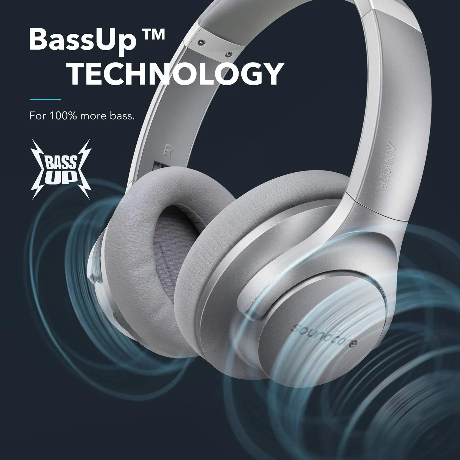 Soundcore Anker Life Q20 Hybrid Active Noise Cancelling Headphones, Wireless Over Ear Bluetooth Headphones, 60H Playtime, Hi-Res Audio, Deep Bass, Memory Foam Ear Cups, Travel, Office, USB-C Charging