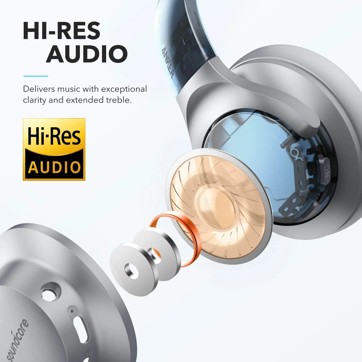 Soundcore Anker Life Q20 Hybrid Active Noise Cancelling Headphones, Wireless Over Ear Bluetooth Headphones, 60H Playtime, Hi-Res Audio, Deep Bass, Memory Foam Ear Cups, Travel, Office, USB-C Charging