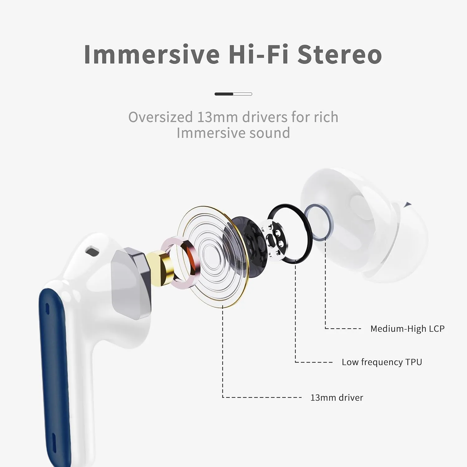 Wireless Earbuds, Bluetooth 5.4 Headphones in Ear with HiFi Stereo Deep Bass, 4 ENC Noise Cancelling Mic Wireless Earphones 40H, in-Ear Earbud Bluetooth Dual LED Display IP7 Waterproof, Dark Blue